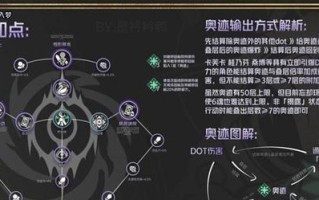 关羽冰甲出装攻略（冷面刀锋寒芒暴起，神勇将军引领新时代的战争）