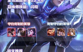 东皇铭文出装打法攻略（探索最新的东皇铭文出装及技巧，让你成为无敌王者！）