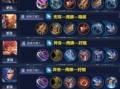 佛爷哥刺客最新攻略（掌握佛爷哥刺客出装，成为无敌杀神）