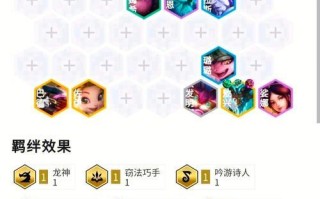 九神龙蜘蛛出装攻略（打造最强九神龙蜘蛛装备，助你一战成龙）