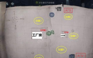 小木屋逃生攻略（保护自己的关键是心机）