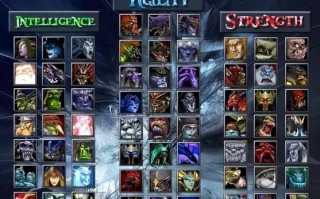 Dota出装攻略游戏绿茶（探索绿茶在Dota游戏中的战略应用，提升你的游戏技巧与胜率）