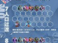 2022年最强薇恩出装攻略！（掌握这个，成为无敌ADC！）