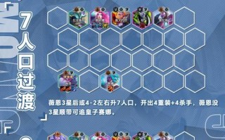 2022年最强薇恩出装攻略！（掌握这个，成为无敌ADC！）