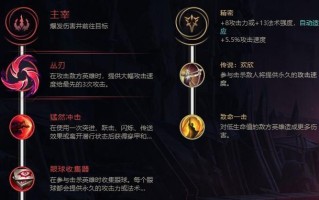 剑魔无限火力全局出装攻略（掌握剑魔出装，享受无尽的战斗快感）