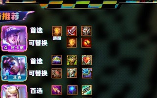 阿狸职业选手最新出装攻略（探索阿狸职业选手出装路线的关键）