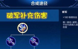 木兰高端局思维出装攻略（突破现状，引领胜利之路）