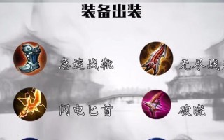 王者荣耀职业选手最强出装攻略（打造无敌装备雄霸战场）