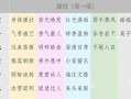 《帝妃攻略游戏匕首的使用技巧大揭秘》（掌握攻略游戏匕首，成为真正的帝王之妃）