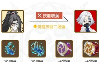 组建最强海忍阵容，轻松应对秘闻副本！（组建最强海忍阵容，轻松应对秘闻副本！）
