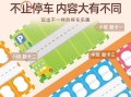 停车场攻略（成为停车场大师，驰骋多人联机世界）