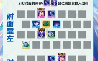 《玉龙护卫出装攻略大全》（掌握最新玩法，打造无敌玉龙！）