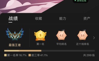 《云顶之弈》新手入门攻略（教你如何快速上手，成为顶尖战队的一员！）