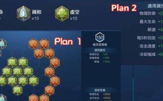 马超（以马超隐匿百穿铭文出装，让你战无不胜！）