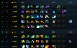 Dota飞龙出装攻略（打造最强飞龙装备，征服战场）