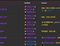 混沌刀锋出装最新攻略（破局必备神器，最强装备选择全解析）