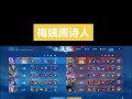 小乔铭文攻略（探索小乔的铭文搭配，助你战胜王者峡谷！）