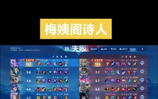 小乔铭文攻略（探索小乔的铭文搭配，助你战胜王者峡谷！）
