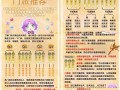 《梦幻手游普陀攻略大全》（绝世神器、战斗技巧、任务秘籍...一文解读普陀的无尽可能）