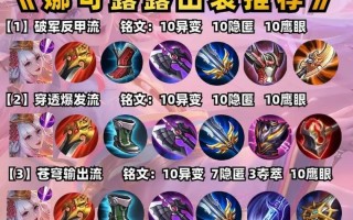 程咬金攻略（打造无敌铁墙，尽享战场统领乐趣！）