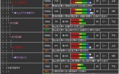 《怪物猎人2G攻略大全》（提供全面详细的游戏攻略，让你成为顶级猎人！）