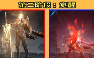 觉醒李信技能加点攻略（技能加点、天赋选择、装备搭配，助你在战场上无敌！）