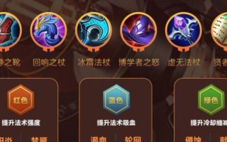 王者荣耀老牛出装攻略（一招鲜，吃遍天，老牛带你领略玩转荣耀的艺术之道）