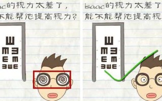 《以最囧的游戏2攻略36》（探索游戏世界的秘密，化解囧局！）
