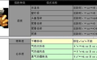 《以侍魂胧月传说》单刷职业推荐排名一览（轻松单刷，从职业开始——细数最佳单刷职业）