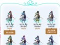 虚空女皇（打造无敌的虚空女皇装备，只需这几个！）