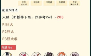 梦想阴阳手游攻略（成为阴阳大师，战胜一切困难！）