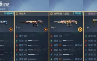 CF手游步枪攻略（提高游戏技巧，玩转步枪武器，尽享胜利快感）