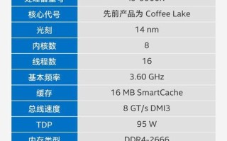 《以代号Z逃离飞机》新模式玩法解析（打造惊险刺激的逃生体验，游戏玩法一览）