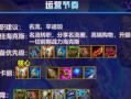 云顶之弈s6辛迪加转职装备合成攻略（云顶之弈s6，如何合成辛迪加转职装备？快速提升实力！）