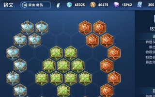法师刺客套路出装顺序攻略（揭秘最佳装备选择，让你成为无敌法刺！）