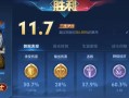 青鸟北典韦出装攻略（掌握关键装备稳定输出爆发伤害）