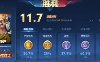 青鸟北典韦出装攻略（掌握关键装备稳定输出爆发伤害）