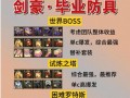 《掌握mu手游装备攻略，提升实力无往不利》（玩转mu手游，轻松获取顶级装备的秘诀大揭秘！）