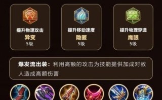 蒙蒙出装攻略（从头到脚，打造完美装备，让蒙蒙无所不能！）