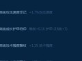 LOL披甲龙龟出装攻略（坚不可摧的龙龟装备选择与策略解析）