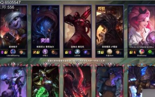 小炮峡谷攻略（打造无敌小炮，掌握正确的装备购买策略）