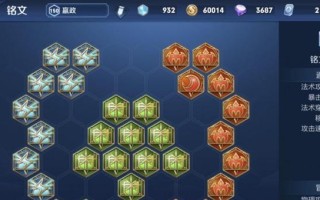 2022年王者荣耀出装攻略大揭秘（玩转新赛季，成为最强王者！）