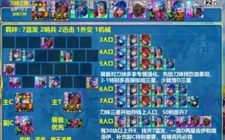 探寻以13装备强化券的获得方式（详解如何快速获取以13装备强化券并提升装备实力）