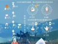 《光遇》游戏樱花节活动攻略（走进樱花林，留下美好回忆）