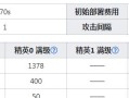 明日方舟白金技能属性介绍（深入了解白金技能特点，助力游戏进阶）