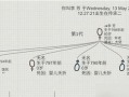 《以华夏人生手游》传承机制全解析（如何在游戏中传承中华文化的精髓？）