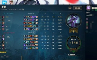 大乱斗神仙出装攻略（熟悉技能，选择合适装备，打造无敌之神仙）
