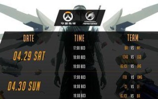 守望先锋手游战队攻略（掌握关键策略，成为战队之王！）