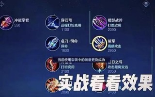 《最强惩戒辅助出装攻略》（打造无敌辅助，一统河山）
