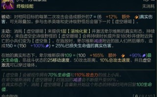 《虚空女皇铭文出装攻略大全》（掌握关键铭文和出装，让你在游戏中无往不利）
